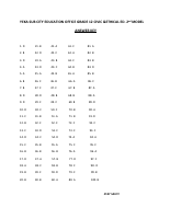 GRADE 12 CIVICS 2ND MODEL ANSWER KEY.pdf